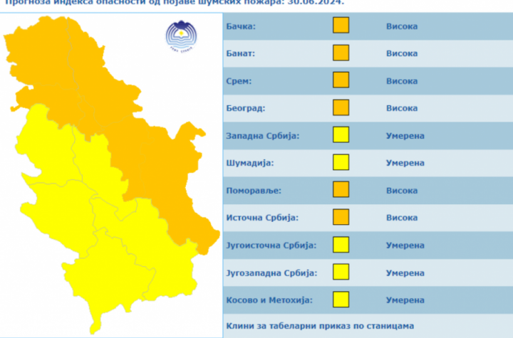 UPALJEN NARANDŽASTI METEOALARM ZA OVO PODRUČJE U SRBIJI: U narednih sat vremena očekuje se oluja!