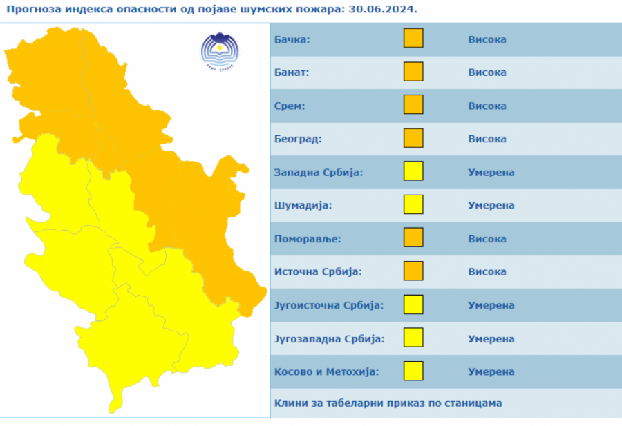 UPALJEN NARANDŽASTI METEOALARM ZA OVO PODRUČJE U SRBIJI: U narednih sat vremena očekuje se oluja!