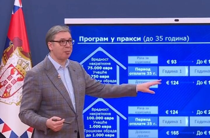 VUČIĆ OTKRIO: Ovo je maksimalna vrednost nepokrenosti za kupovinu stana