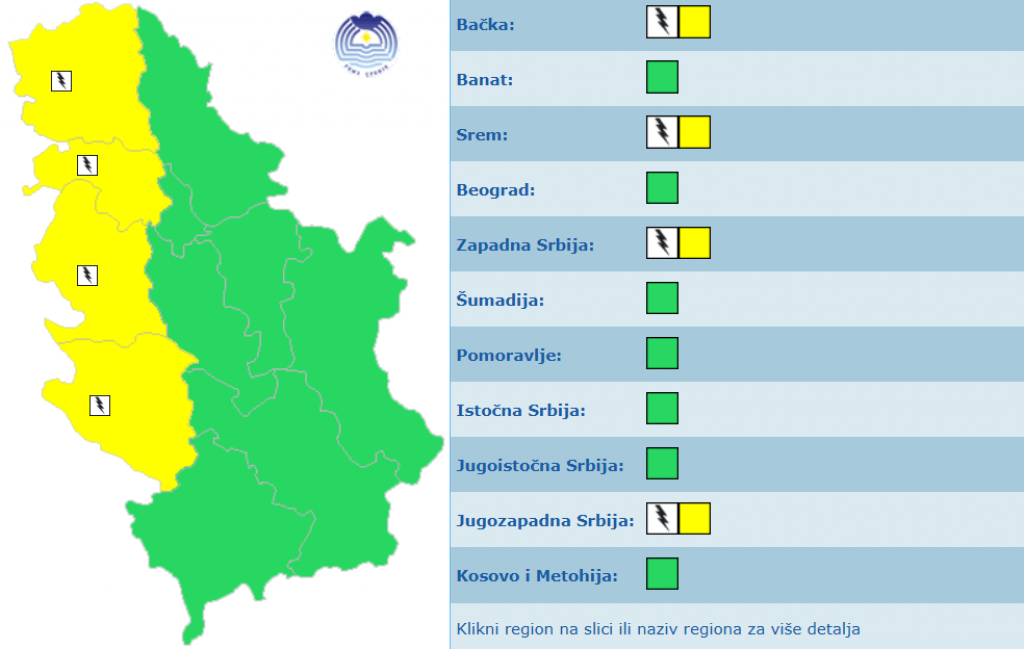 INFO