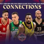 JOŠ DVOJICA SRBA IDU NA F4 EVROLIGE: Oni se neće boriti za trofej, nisu sudije, ali će imati važnu ulogu