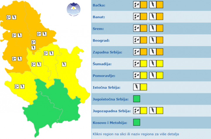 INFO