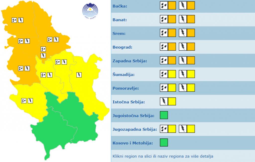 INFO