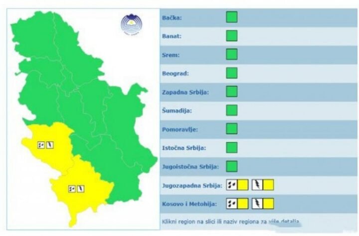 INFO