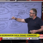 INFO