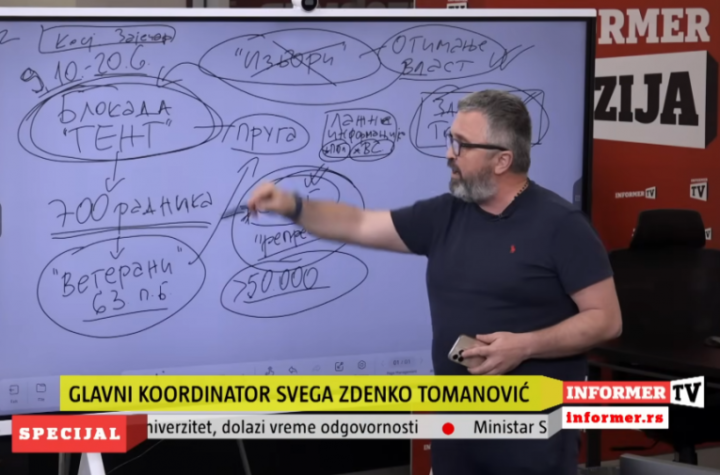 INFO