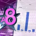CELA SRBIJA POMNO PRATI SUPERFINALE ELITE 8: TV Pink na tronu u spektakularnoj noći (FOTO)