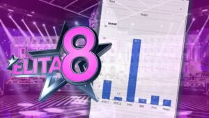 CELA SRBIJA POMNO PRATI SUPERFINALE ELITE 8: TV Pink na tronu u spektakularnoj noći (FOTO)