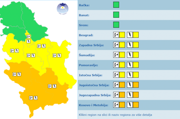 INFO