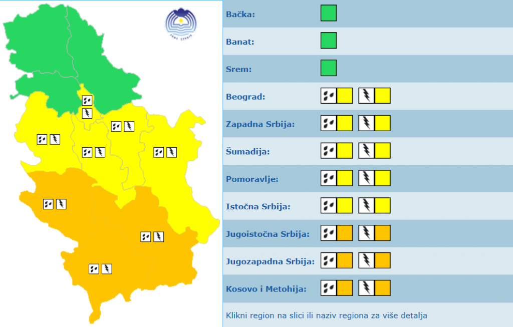 INFO