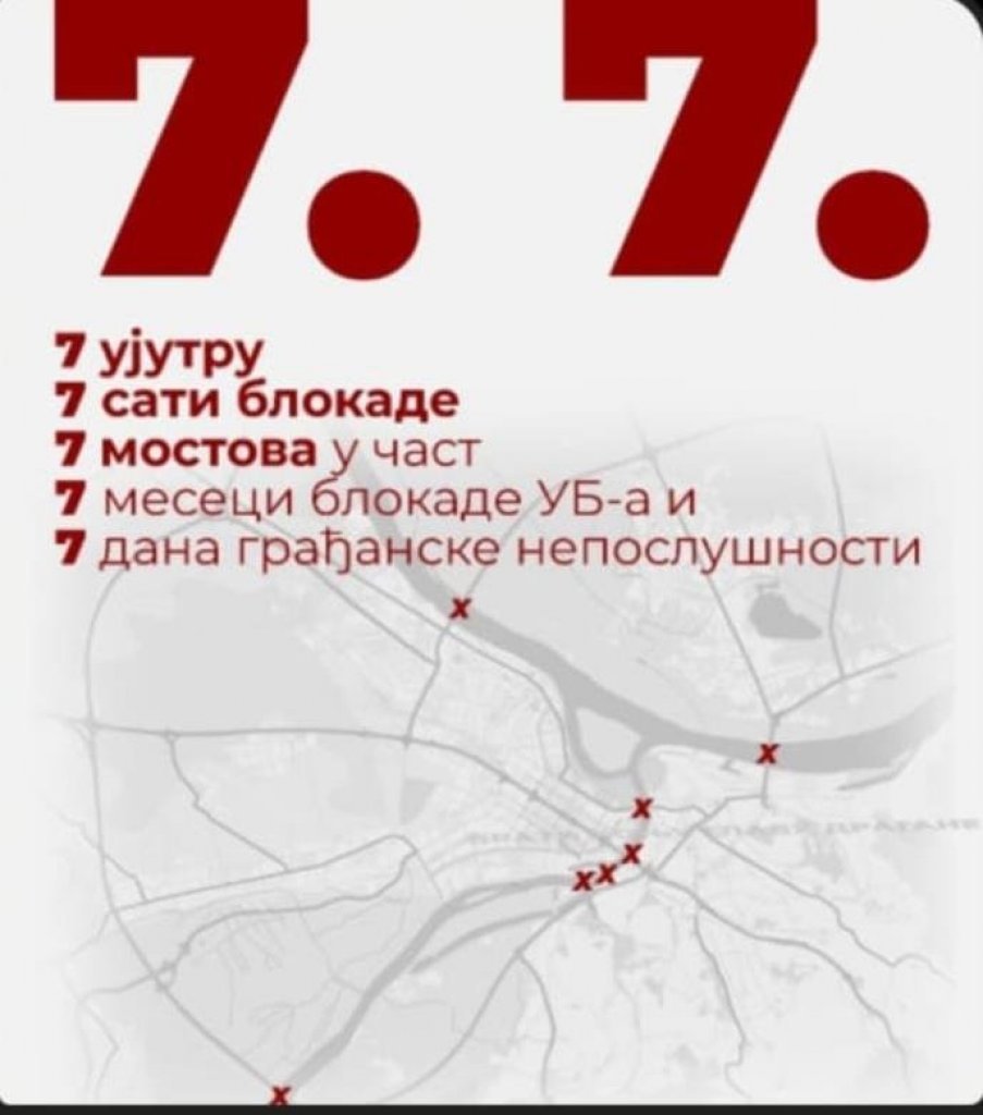 INFO