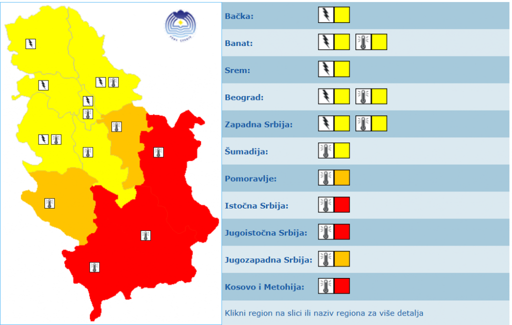 INFO