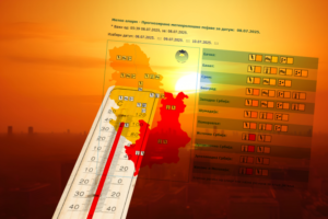 U 7 SATI 26 STEPENI! Gori nebo, gori zemlja od ranog jutra - evo koje su temperature po gradovima u Srbiji!! (FOTO)