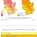 Vremenska prognoza