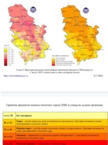 Vremenska prognoza