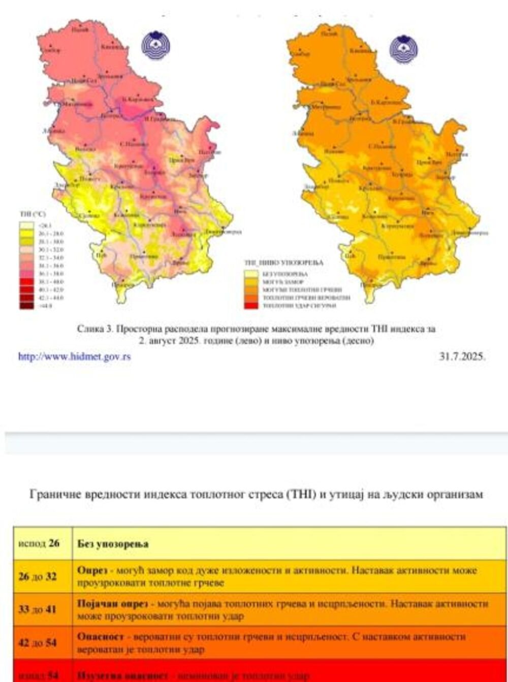 Vremenska prognoza
