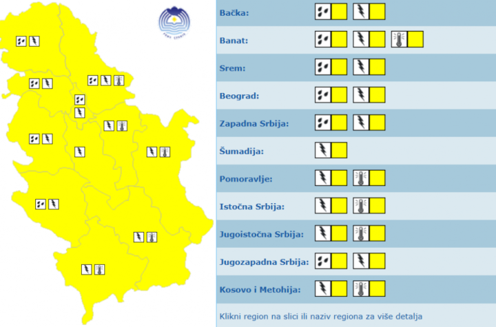 INFO
