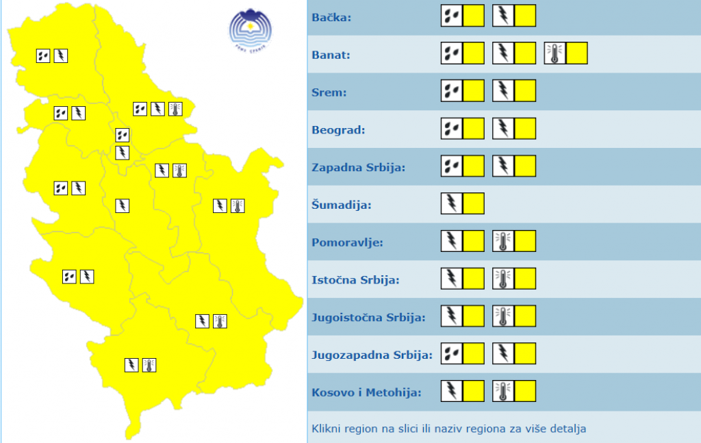 INFO