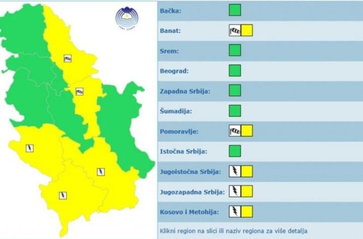 INFO