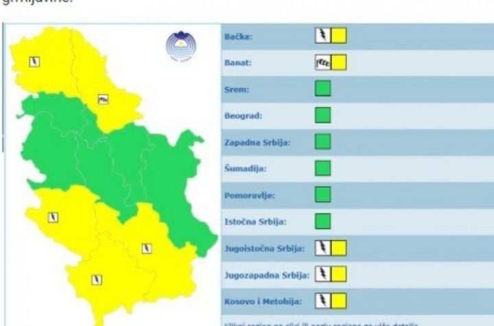 INFO