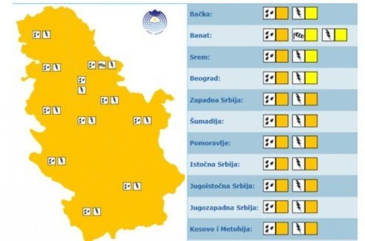 INFO