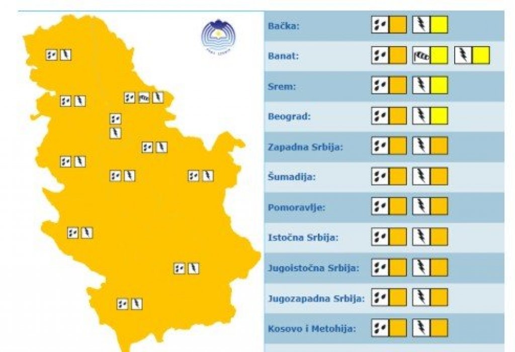 INFO