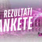 Izabrali ste tri najveća razočaranja: Ovo su rezultati ankete!