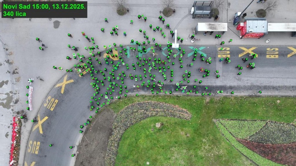 TAČKASTI SOFTVER OGOLIO BLOKADERE, TOTALNI DEBAKL U NOVOM SADU! Okupilo su manje od 0,1 odsto građana