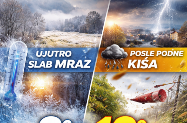 Srbija na udaru mraza, kiše i olujne košave: Evo kakvo nas vreme danas očekuje