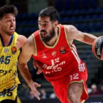 Crvena zvezda apsolutni favorit protiv Makabija!