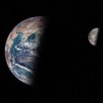 Mesec, Zemlja, Planeta, Horoskop