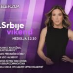 Tirana gori, Balkan se naoružava, tinja li fitilj "bureta baruta"? - današnji Puls Srbije vikend, od 12.10