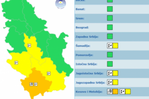 POPALJENI ALARMI: RHMZ UPOZORAVA na obilne padavine i snežnu mećavu - na ovim rekama upozoravajući nivoi vodostaja, a EVO kada DOLAZI DO PROMENE VREMENA!