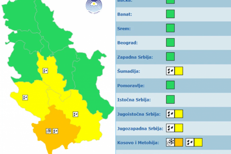 POPALJENI ALARMI: RHMZ UPOZORAVA na obilne padavine i snežnu mećavu - na ovim rekama upozoravajući nivoi vodostaja, a EVO kada DOLAZI DO PROMENE VREMENA!