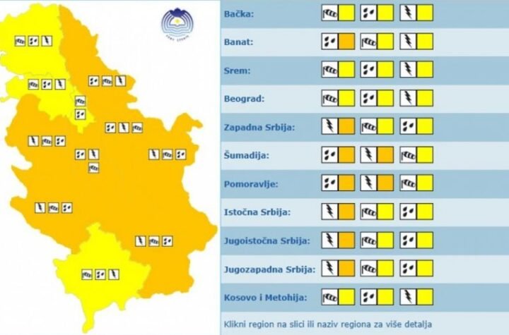 Meteoalarm za utorak