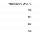 INFO