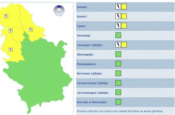 UPALJEN ŽUTI METEOALARM: Opasnost za život ljudi i životinja - HITNO UPOZORENJE RHMZ!