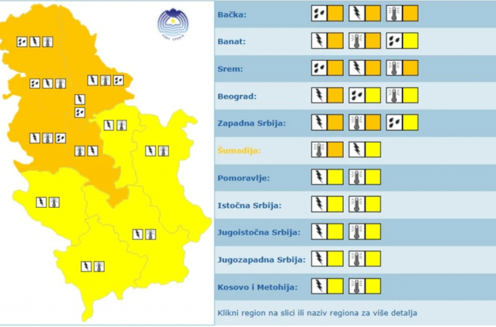 INFO
