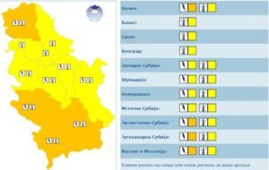 INFO