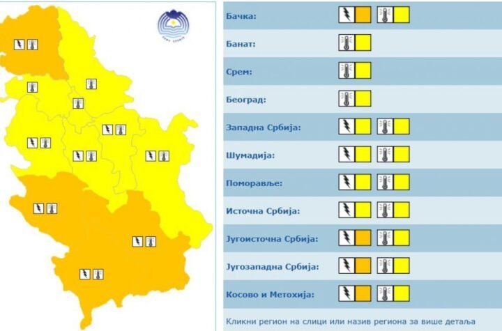 INFO