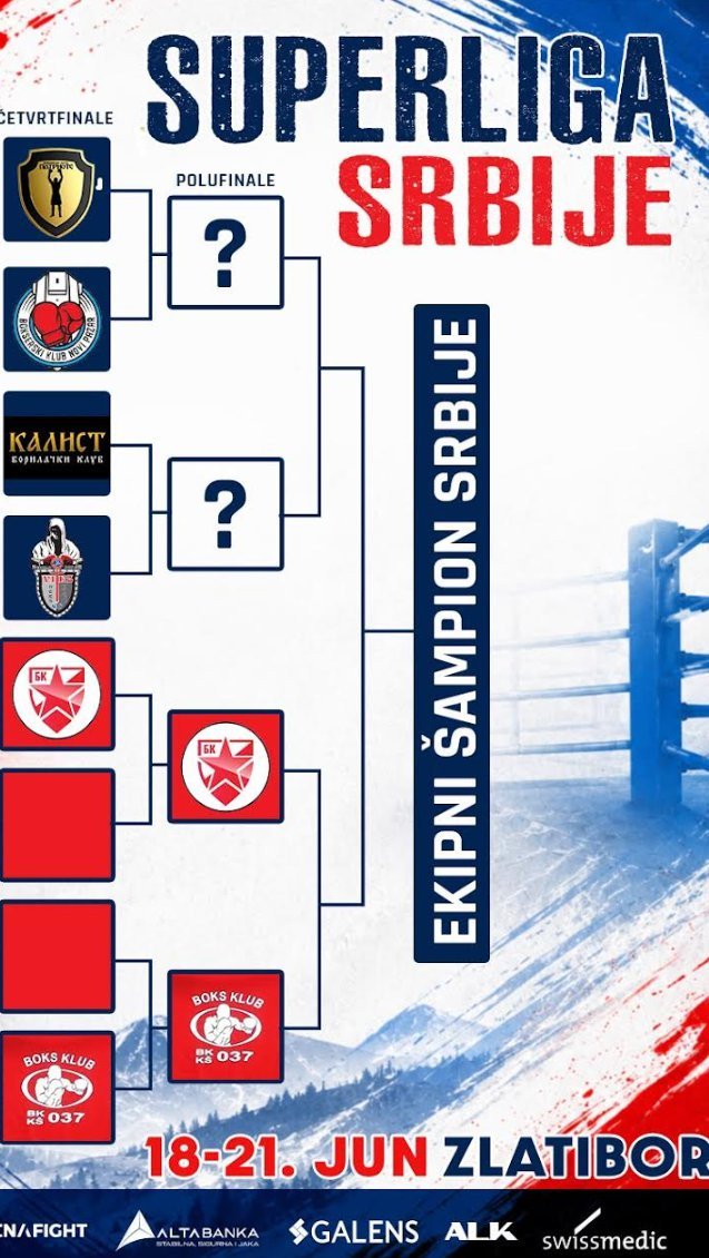 Za čast, sport i Srbiju! Bokserski savez Srbije od 18. do 21. juna organizovaće plej-of Super lige