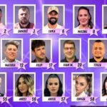 Od prvog do dvadesetog mesta! Evo kako se ko plasirao u superfinalu! OVO JE LISTA!