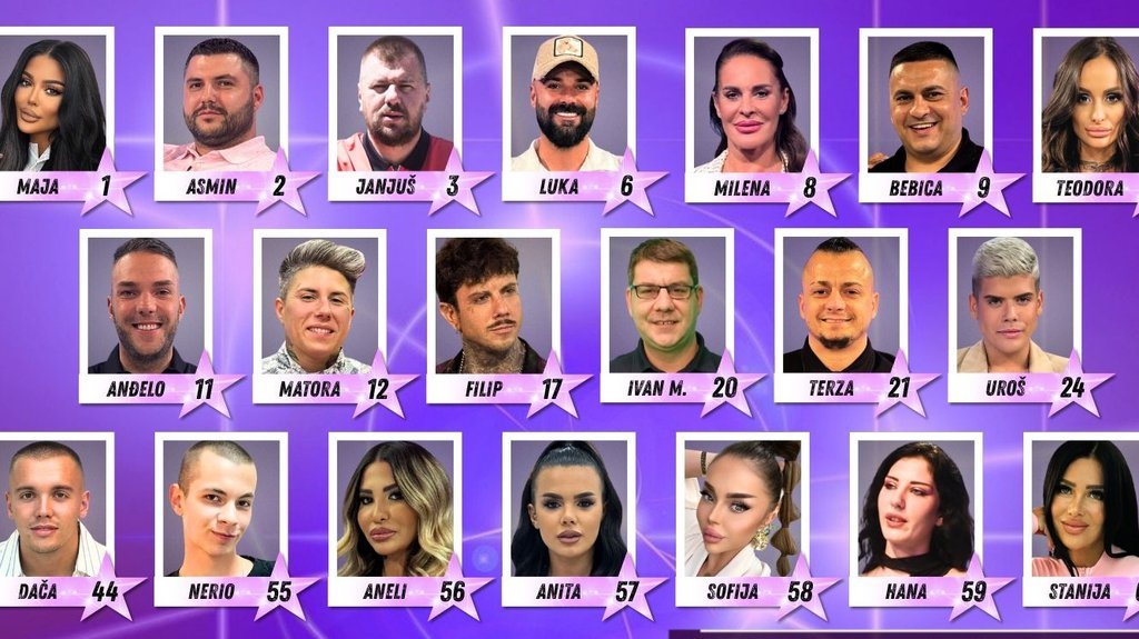 Od prvog do dvadesetog mesta! Evo kako se ko plasirao u superfinalu! OVO JE LISTA!