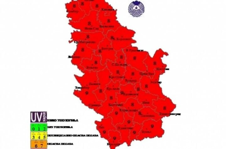 INFO