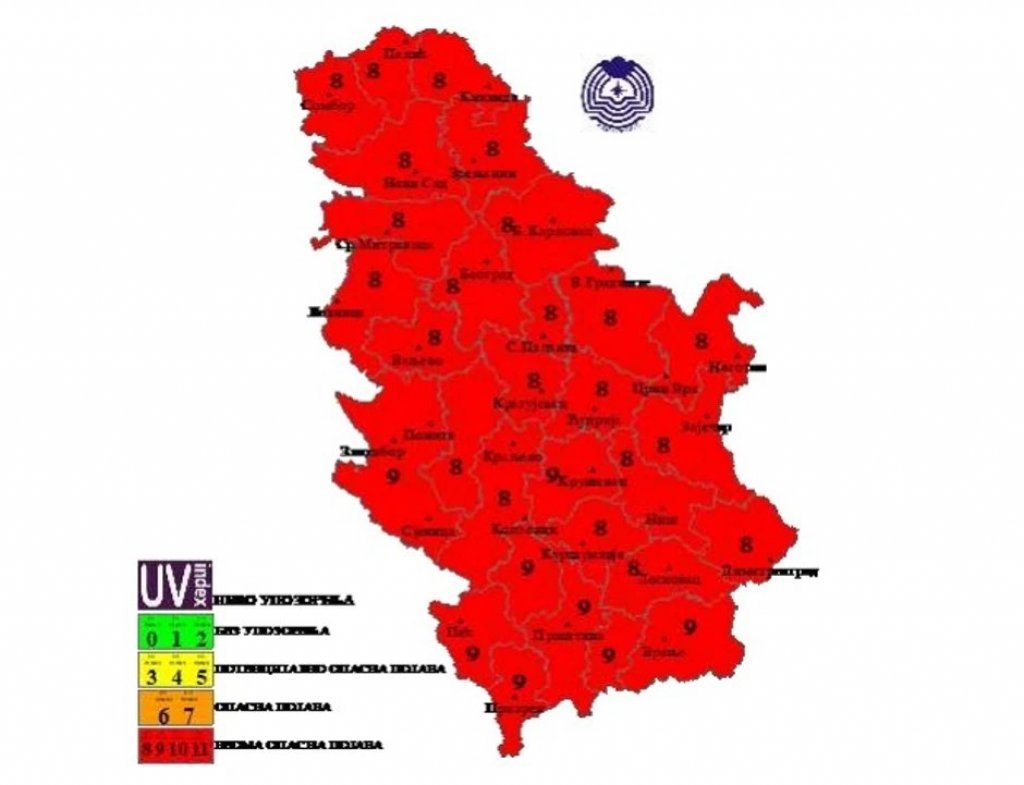 INFO