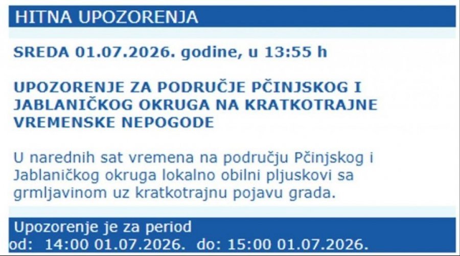 RHMZ SAMO NIŽE HITNA UPOZORENJA! U narednih sat vremena neka se spreme OVI delovi Srbije - stižu PLJUSKOVI, GRAD I GRMLJAVINA!