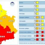 INFO
