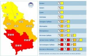 INFO