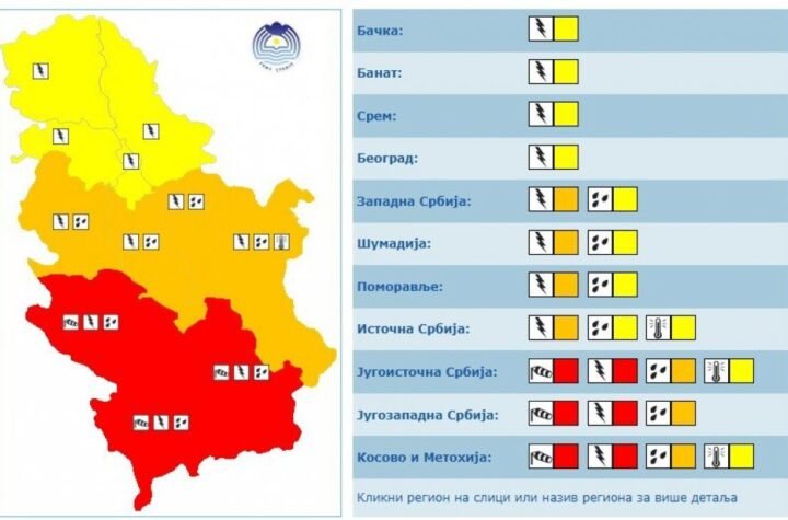 INFO