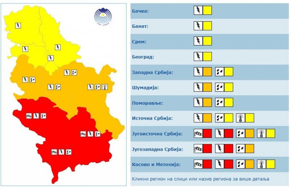 INFO